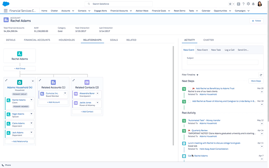 Demo of Financial Services Cloud