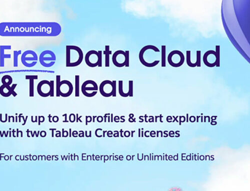 FREE Salesforce Data Cloud and Tableau – Dreamforce 2023
